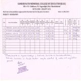 Attendance & Score Sheet