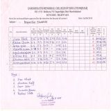 Attendance & Score Sheet