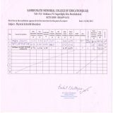 Attendance & Score Sheet