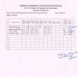 Attendance & Score Sheet